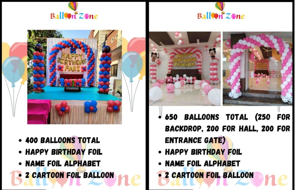Birthday decoration in ghazianad